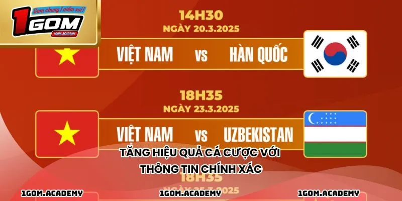 Tăng hiệu quả cá cược với thông tin chính xác